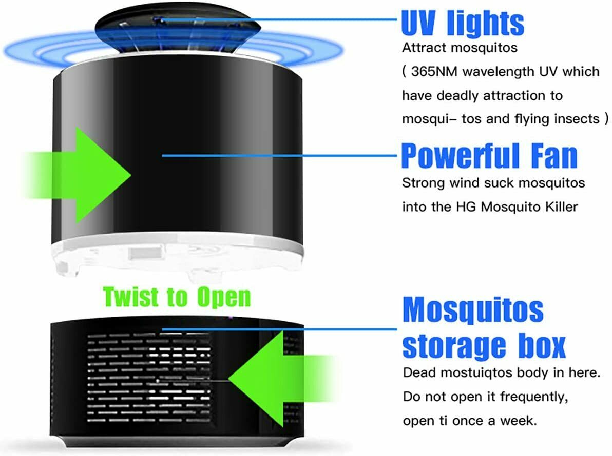 ZapGuard Electric UV Mosquito Killer Lamp