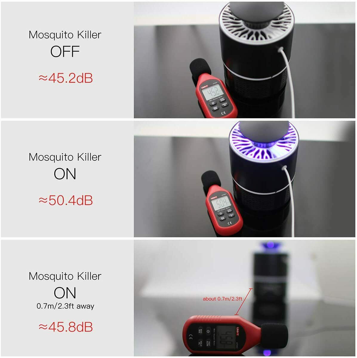 ZapGuard Electric UV Mosquito Killer Lamp